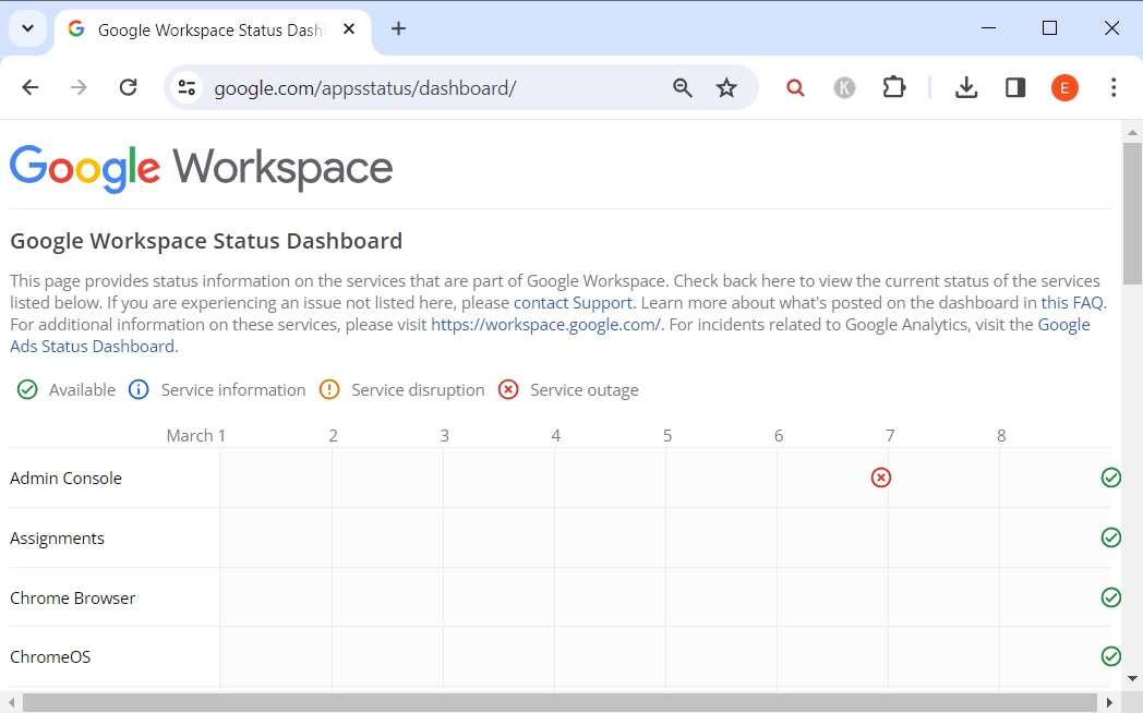 Showing the Google Workspace Status Dashboard